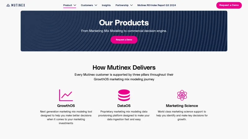 Homepage of GrowthOS