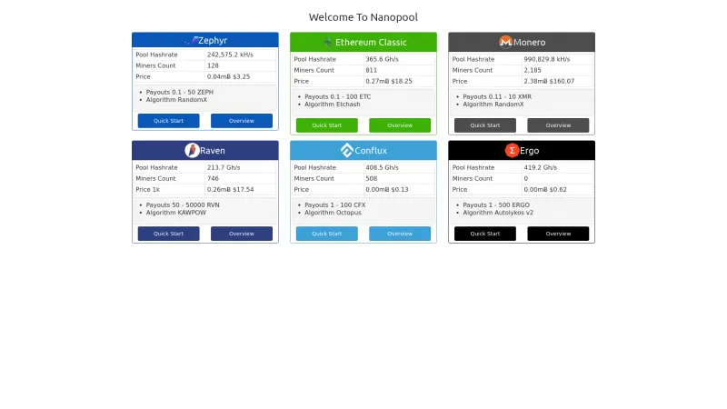 Homepage of Nanopool