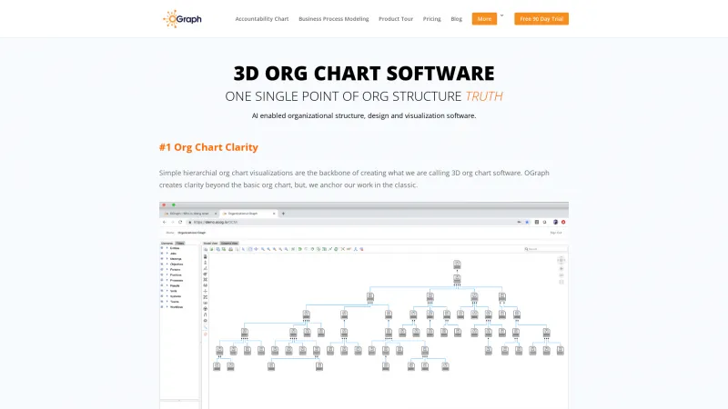 Homepage of OGraph