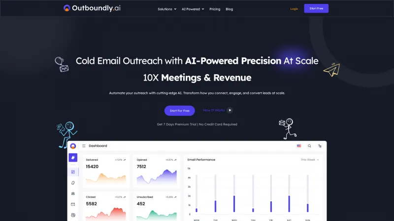 Homepage of Outboundly.ai