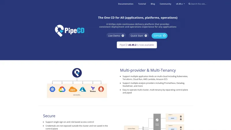 Homepage of PipeCD