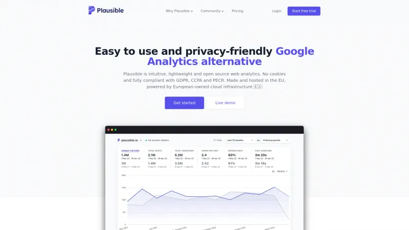 Homepage of Plausible