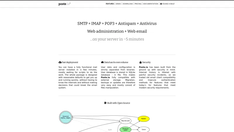 Homepage of Poste.io