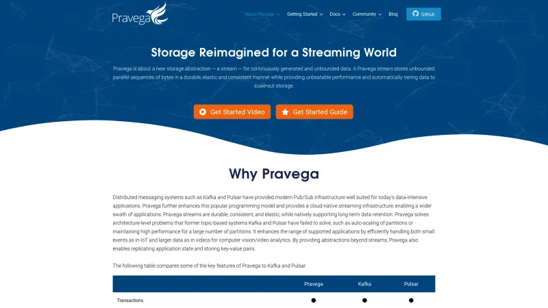 Homepage of Pravega