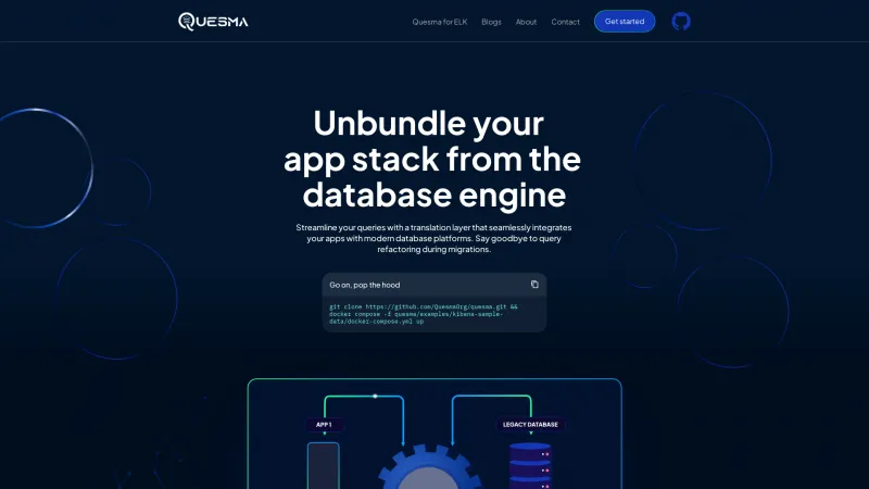 Homepage of Quesma