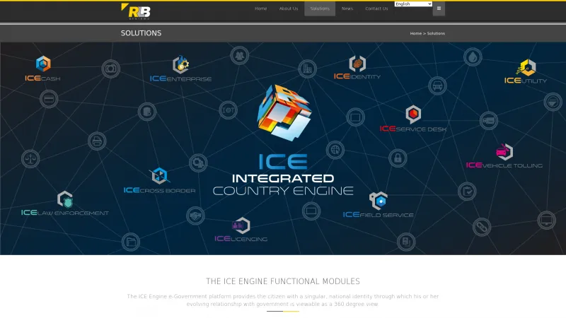 Homepage of ICE Integrated Country Engine