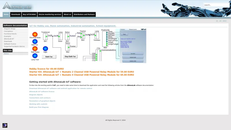 Homepage of AltonaLab