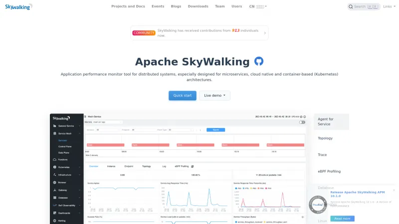 Homepage of Apache SkyWalking