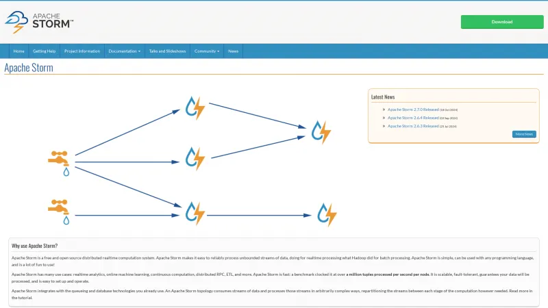 Homepage of Apache Storm