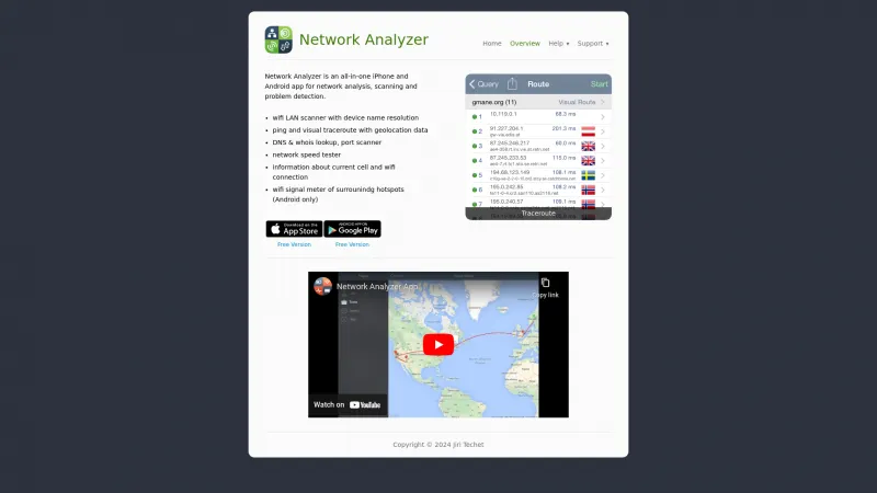 Homepage of Network Analyzer