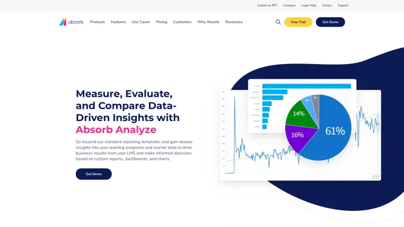 Homepage of Absorb Analyze