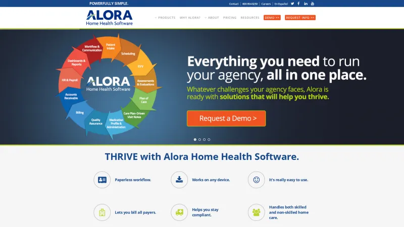 Homepage of Alora