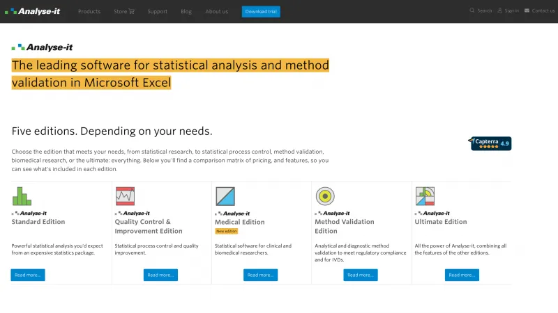 Homepage of Analyse-it