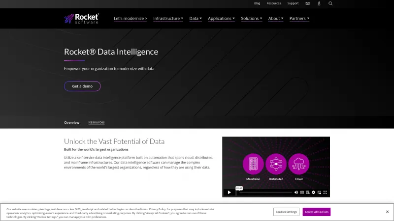 Homepage of ASG Data Intelligence