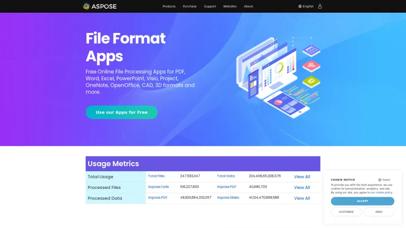 Homepage of Aspose.Total Comparison