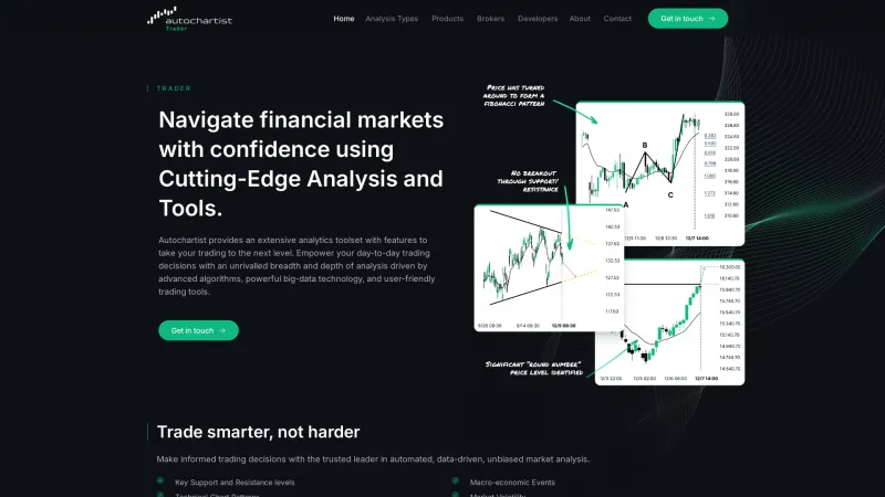 Homepage of Autochartist