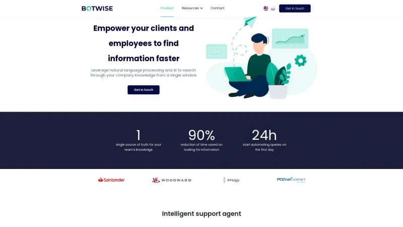 Homepage of BOTWISE