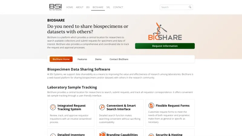 Homepage of BioShare