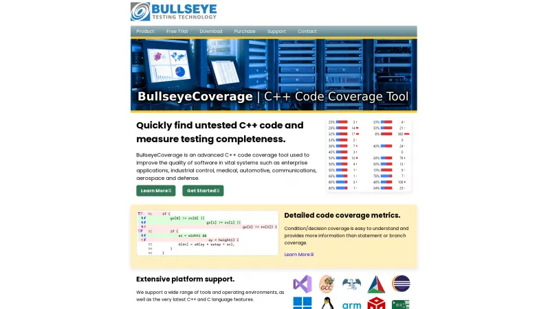 Homepage of BullseyeCoverage