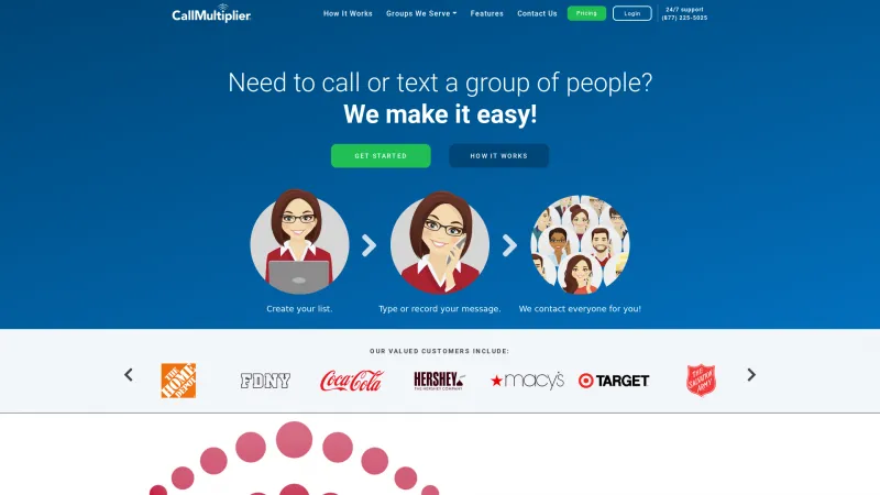 Homepage of CallMultiplier