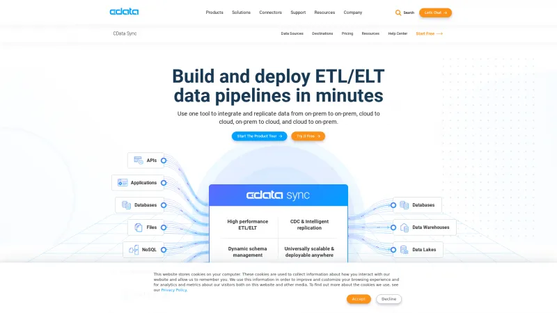 Homepage of CData Sync