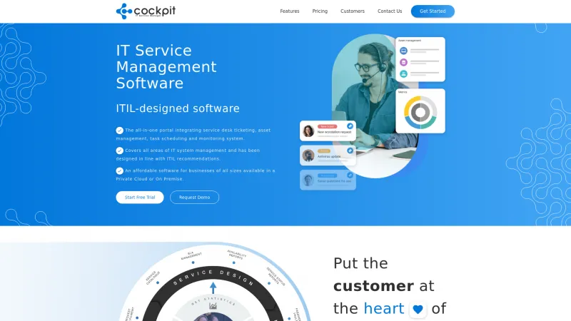 Homepage of Cockpit IT Service Manager