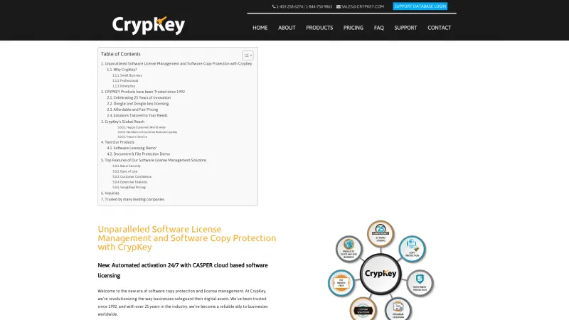 Homepage of CrypKey