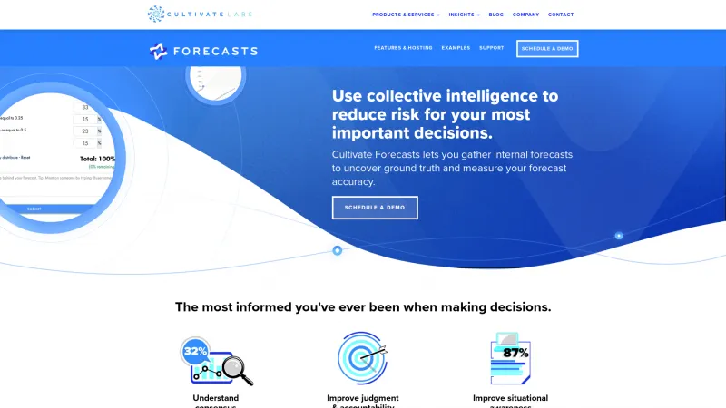 Homepage of Cultivate Forecasts