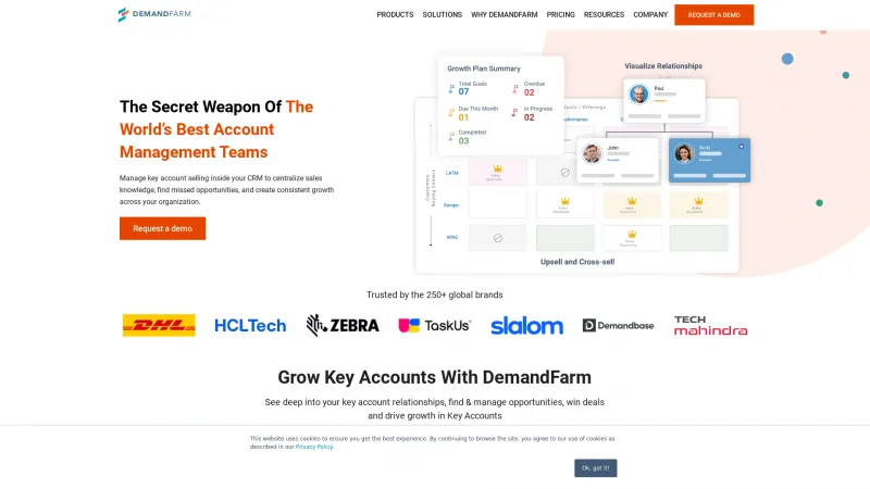 Homepage of DemandFarm