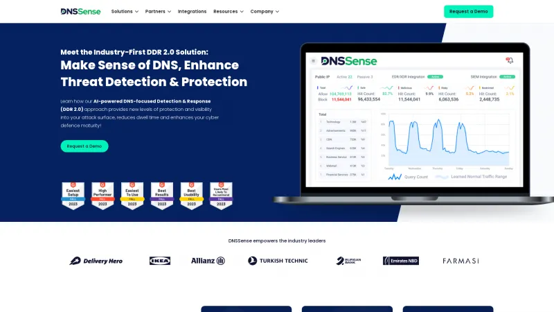 Homepage of DNSSense