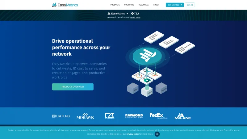 Homepage of Easy Metrics