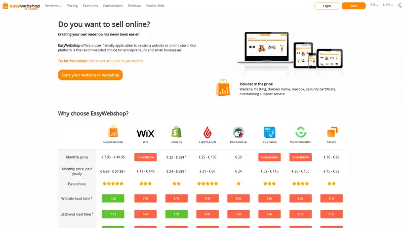 Homepage of EasyWebshop