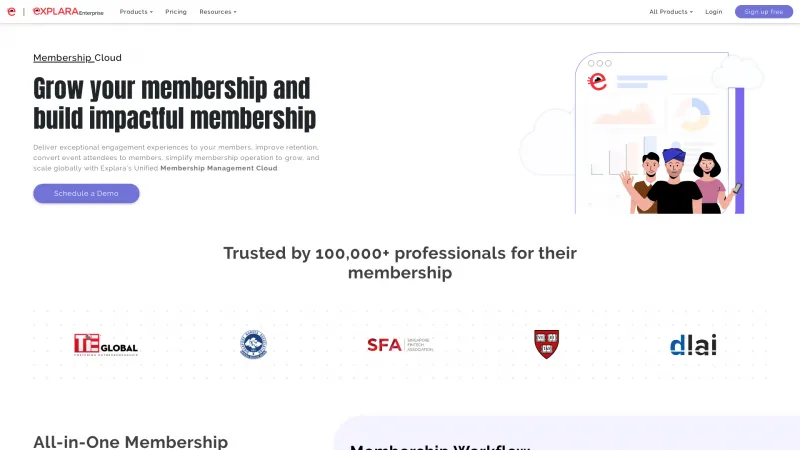 Homepage of Explara Membership Management