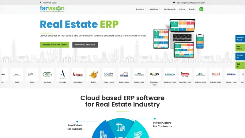 Homepage of Farvision ERP