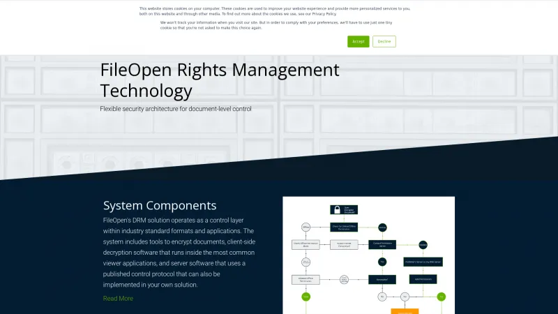 Homepage of RightsManager