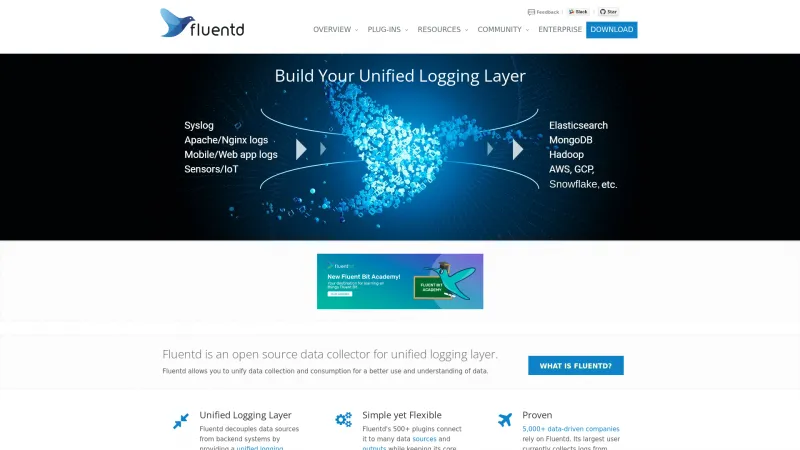 Homepage of Fluentd