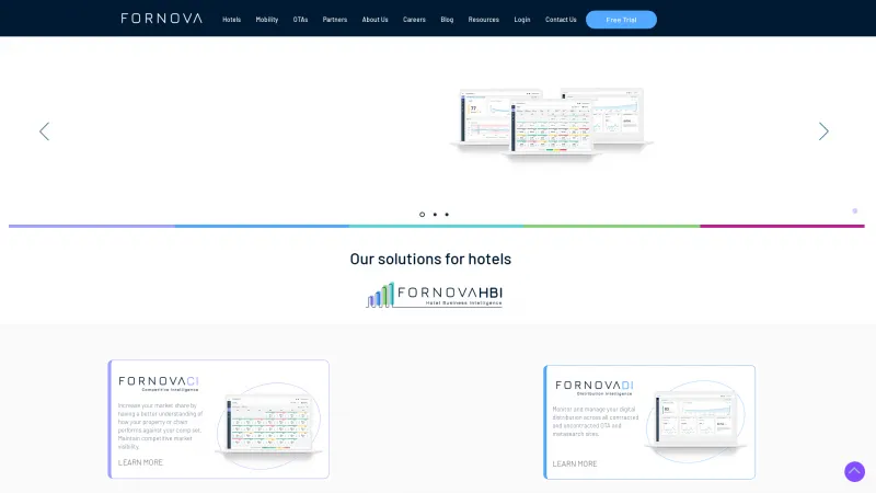 Homepage of Fornova