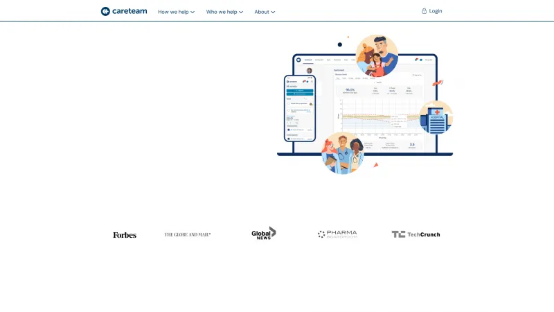 Homepage of Careteam