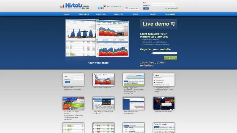 Homepage of Histats