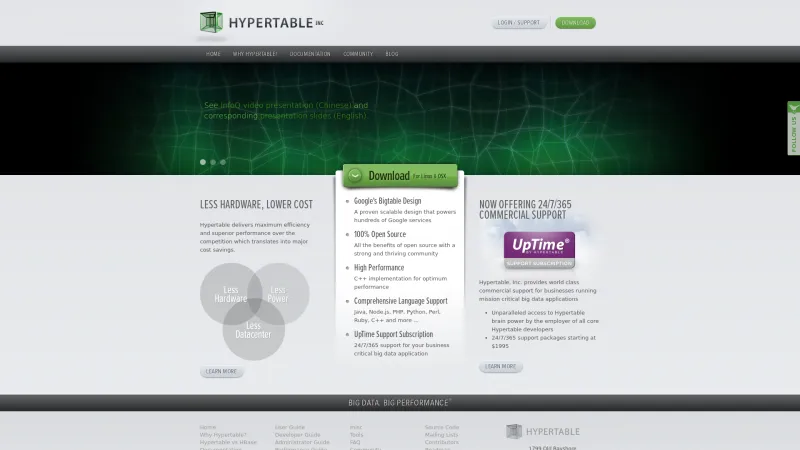 Homepage of Hypertable