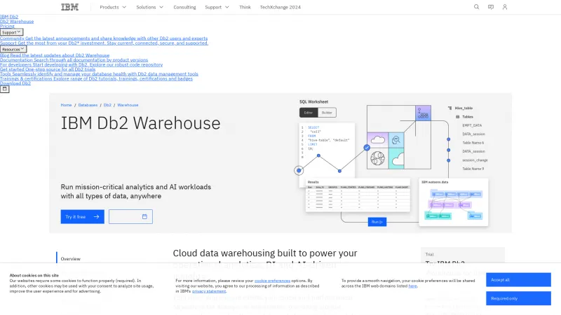 Homepage of IBM Db2 Warehouse