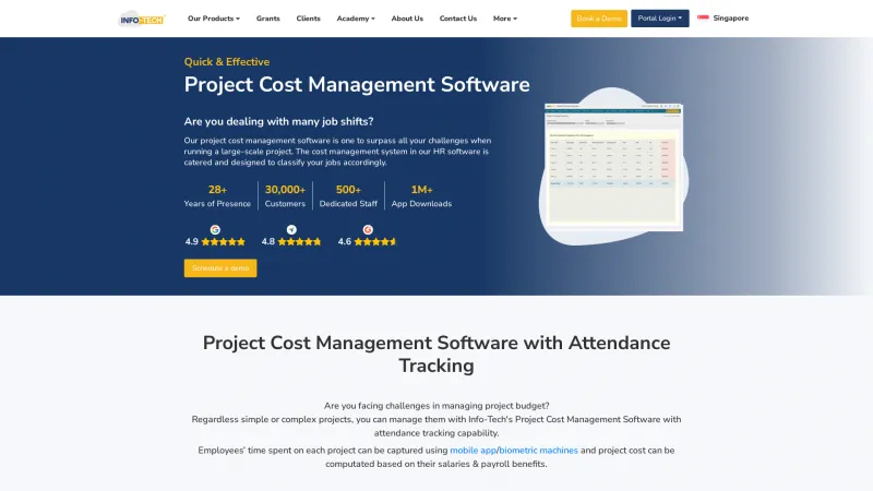 Homepage of Info-Tech Project Cost Management