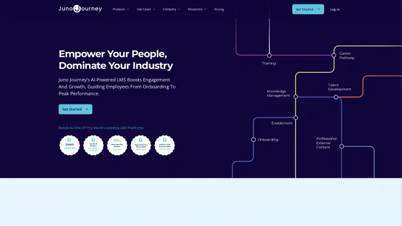 Homepage of Juno Journey