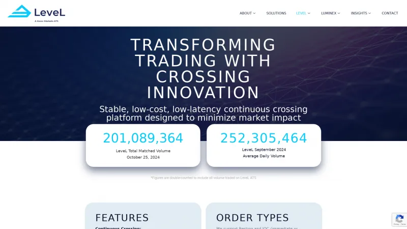 Homepage of LeveL ATS