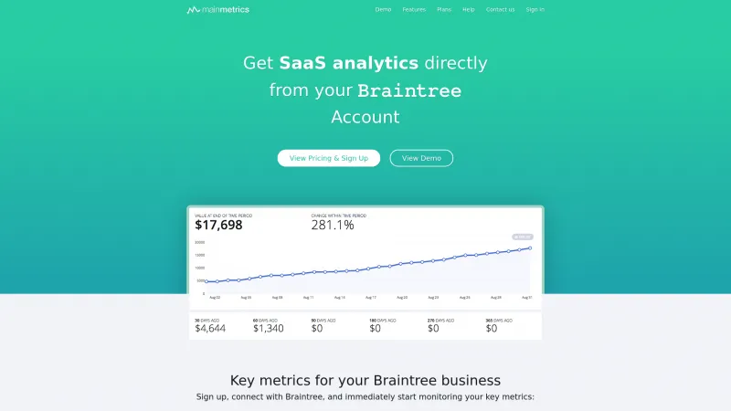 Homepage of Mainmetrics