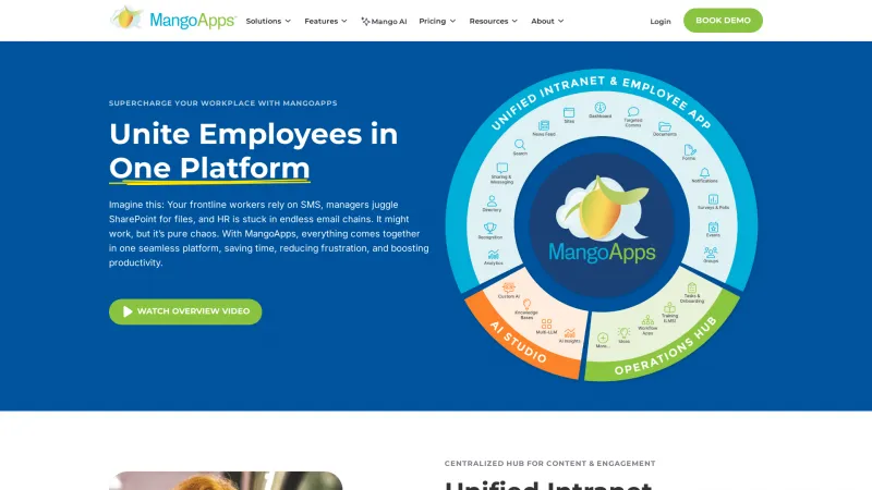 Homepage of MangoApps