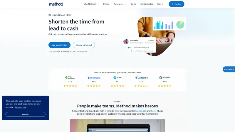 Homepage of Method:CRM