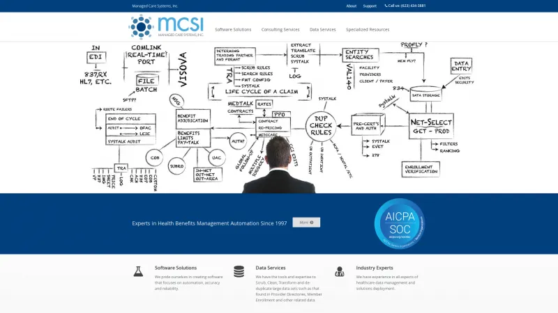 Homepage of IMPACT