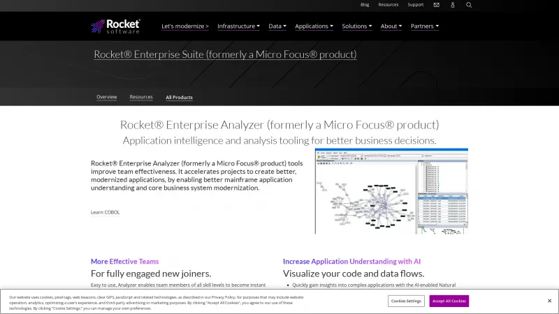 Homepage of OpenText Data Express