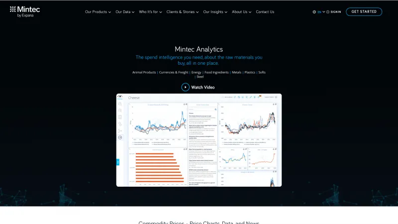 Homepage of Mintec